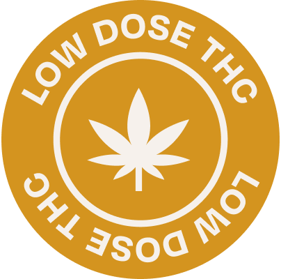 .4mg Hemp THC